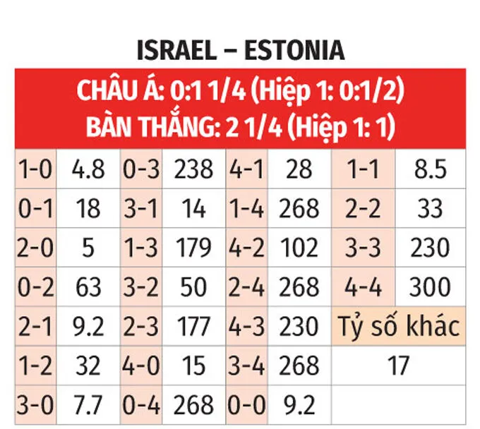 ofertasmexico.com.mx