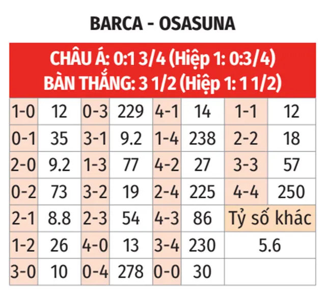 ofertasmexico.com.mx