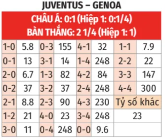 ofertasmexico.com.mx