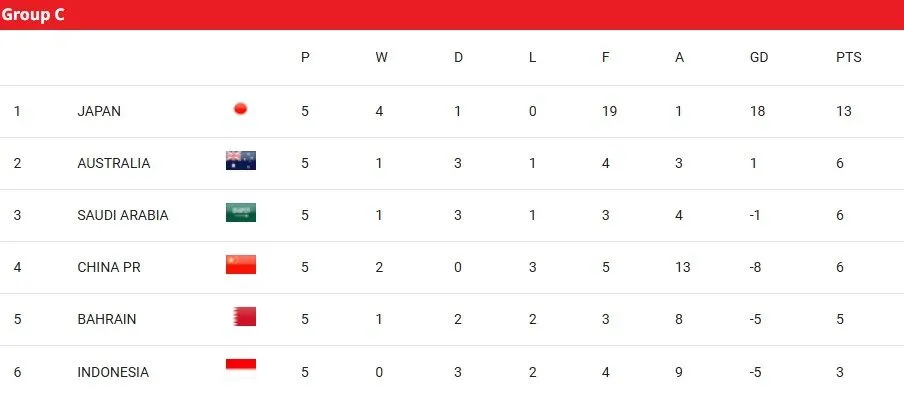 ofertasmexico.com.mx