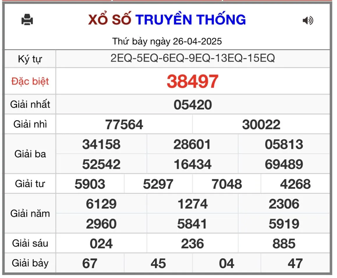 Lô Đề Trực Tuyến Kết Quả Xổ Số Bắc, Trung, Nam 27/4/2025