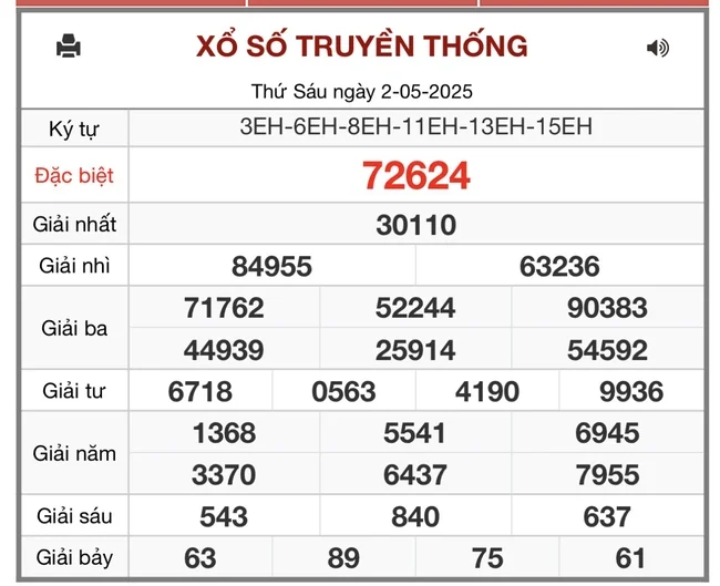 Đánh Đề Online Kết Quả Xổ Số Miền Bắc, Trung, Nam 3/5/2025